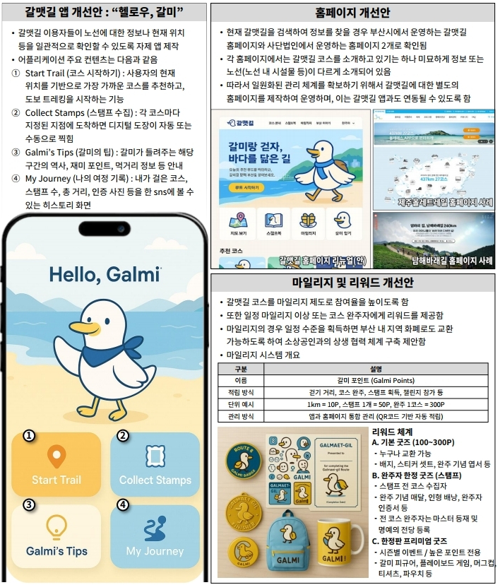 伽梅道基本规划制定及导引系统设计改善任务