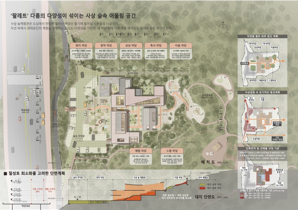 Sasang Forest Experience Education Center