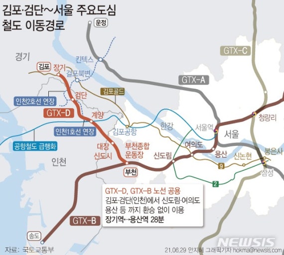 GTX-D 노선도