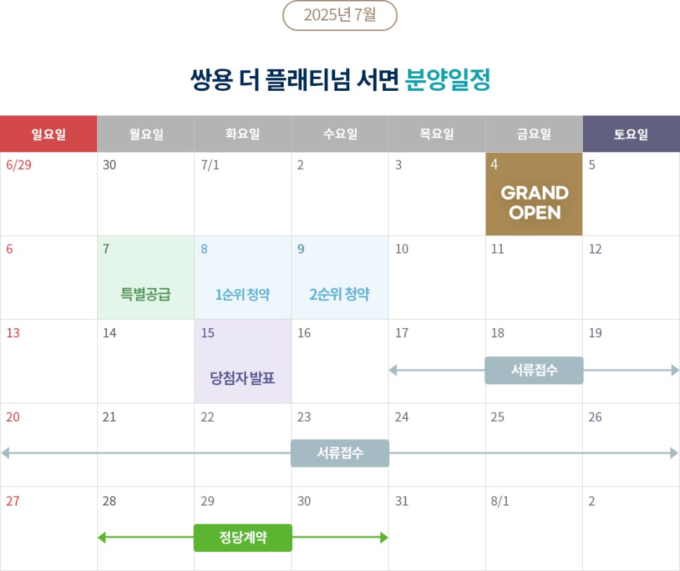 Subscription Schedule for Ssangyong The Platinum Seomyeon