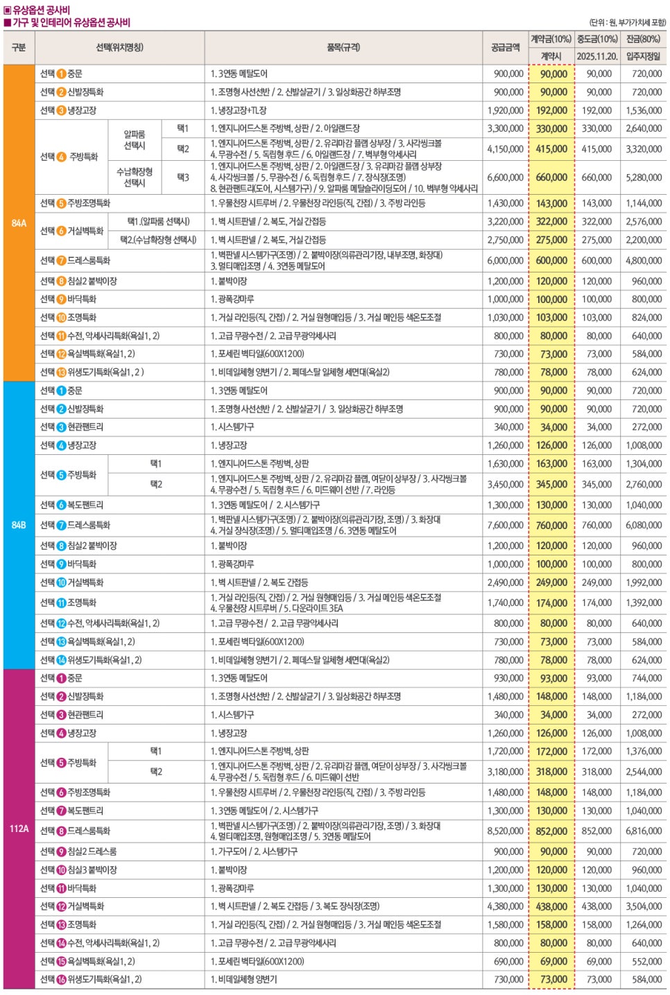 검단호수공원역 중흥S-클래스 추가 옵션