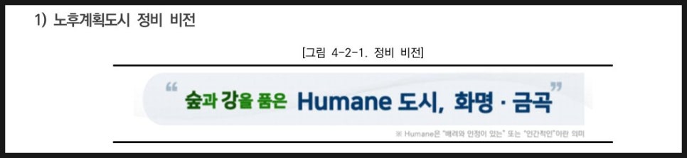 화명신도시 노후계획도시정비기본계획
