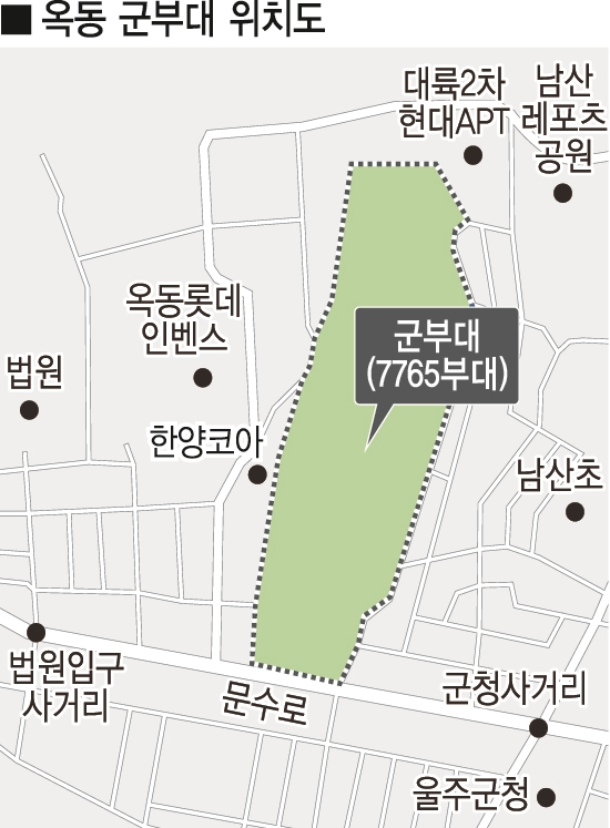 울산 남구 옥동 제53보병사단 127여단본부 이전사업
