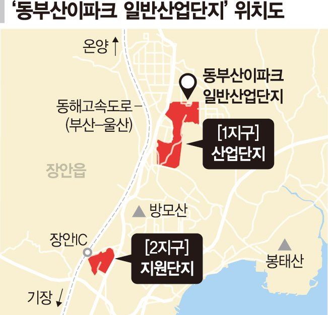 동부산이파크(2단계) 일반산업단지 조성