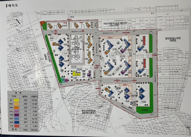 光安6区域再开发