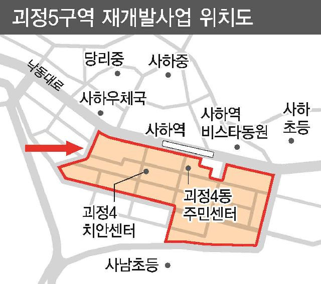 Hillstate Prugio Saha Station Forest / Tái phát triển khu vực Goejeong 5