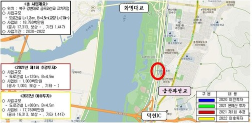 德川（华名）~梁山之间的道路交通体系改善