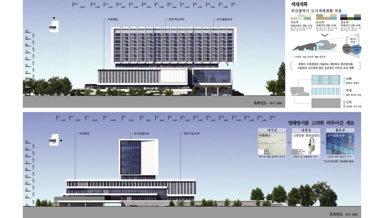 Busan Government Complex design - HaeRim