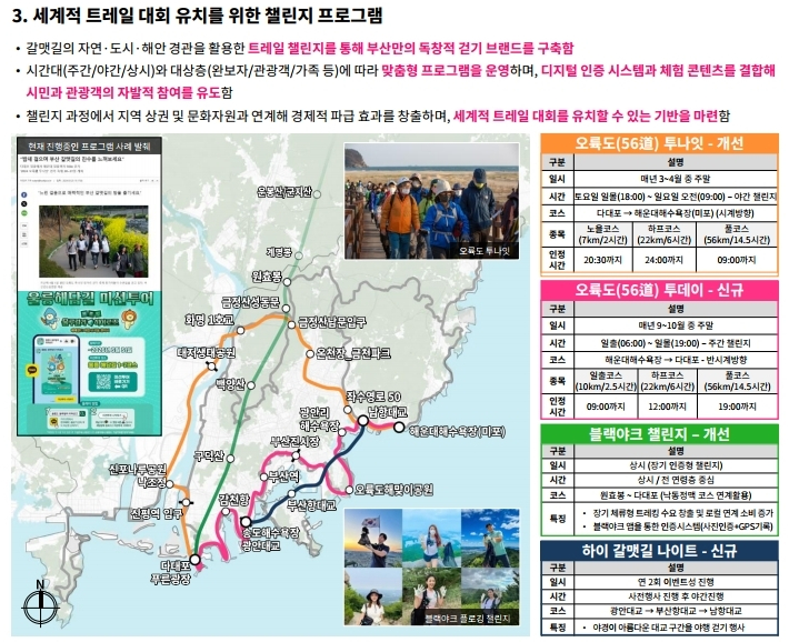 伽梅道基本规划制定及导引系统设计改善任务