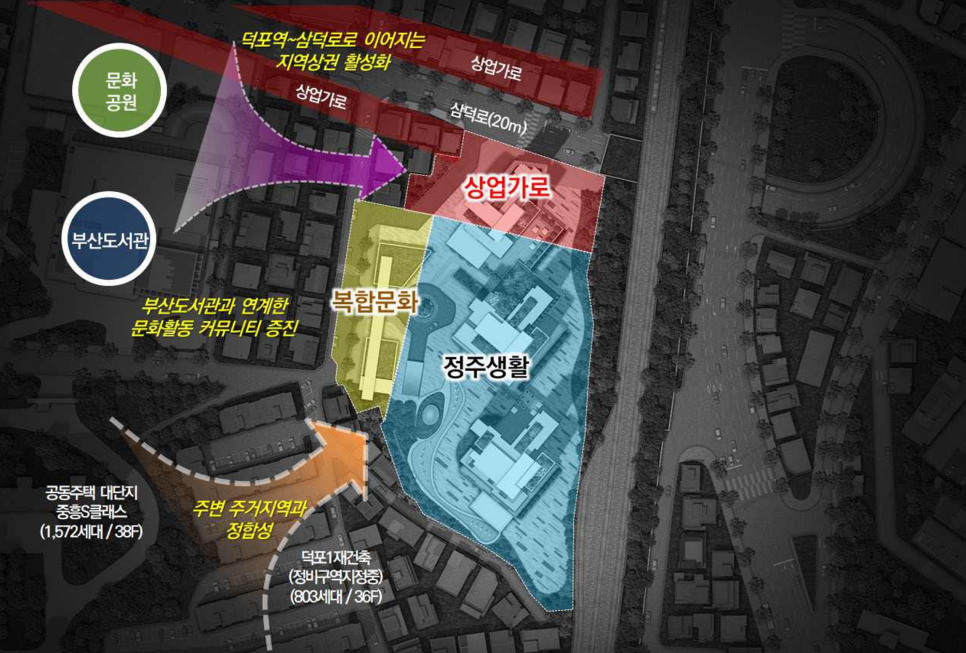 덕포동 한일시멘트 부지 공동주택 건축사업