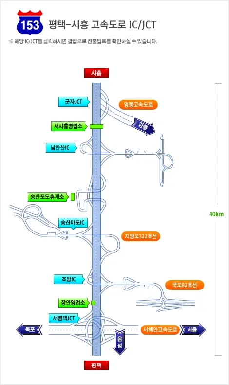 平泽-始兴民营高速公路扩建