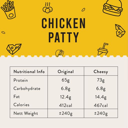 Cheesy Chicken Patty