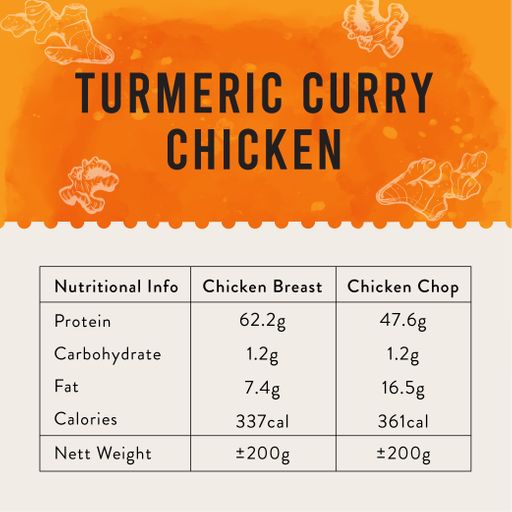 Turmeric Curry Marinated Chicken