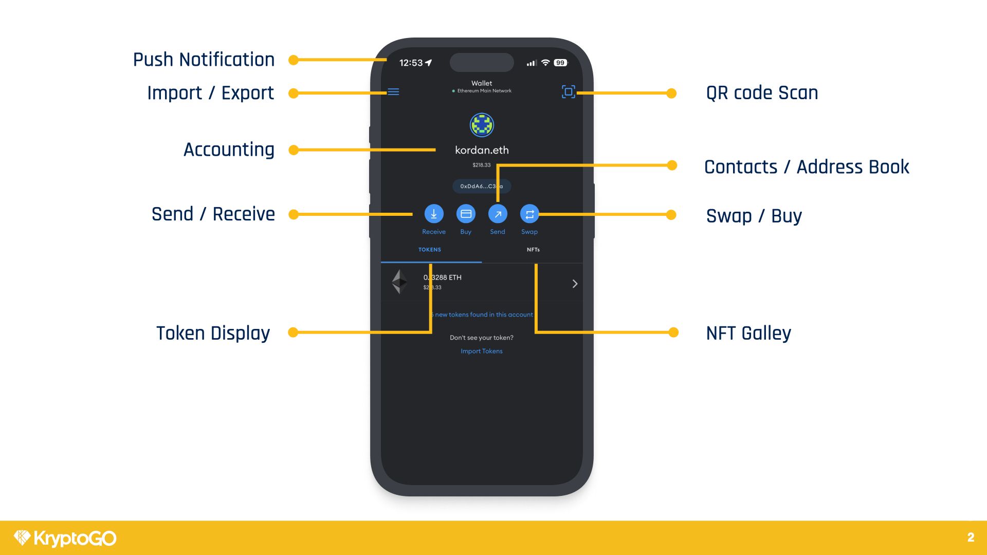 開發一個加密貨幣錢包需要多少錢？｜加密貨幣錢包- KryptoGO Blog