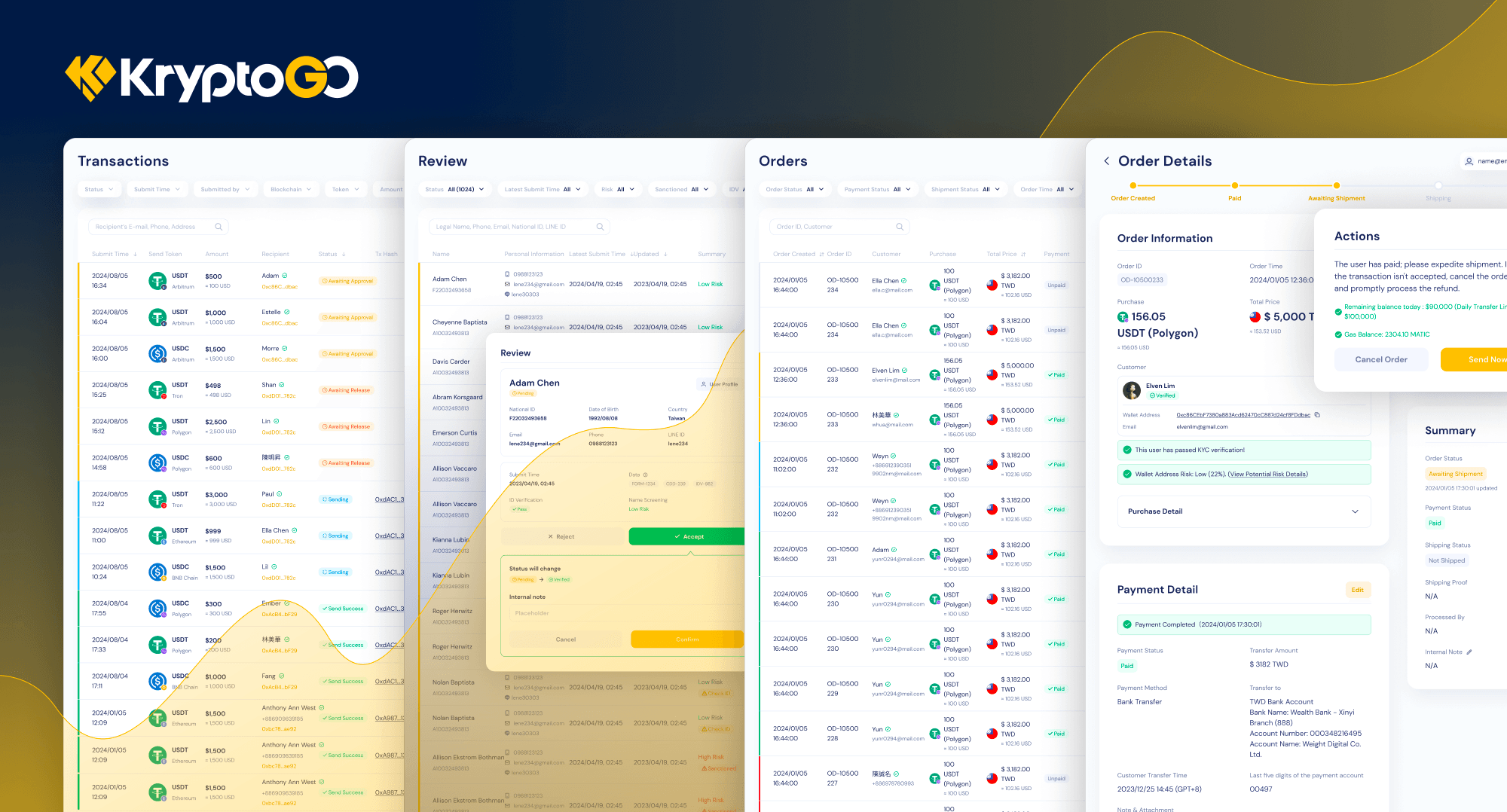 Challenges and Solutions for Using Cryptocurrency in Business Operations -  KryptoGO Blog