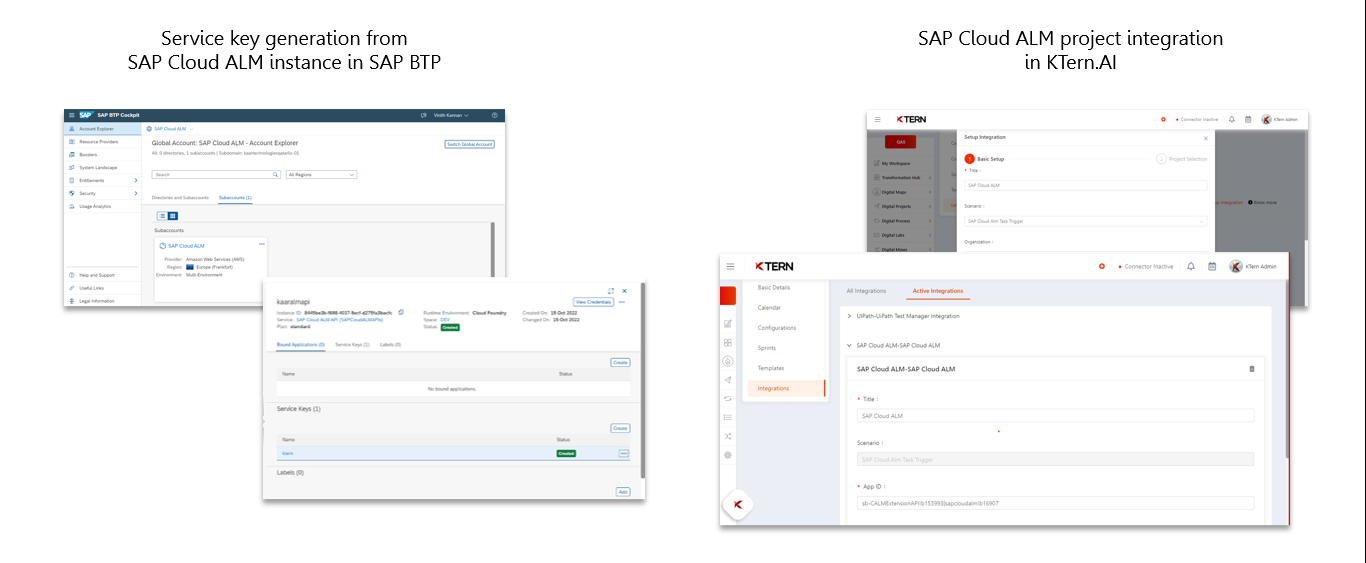 SAP Cloud ALM and KTern.AI