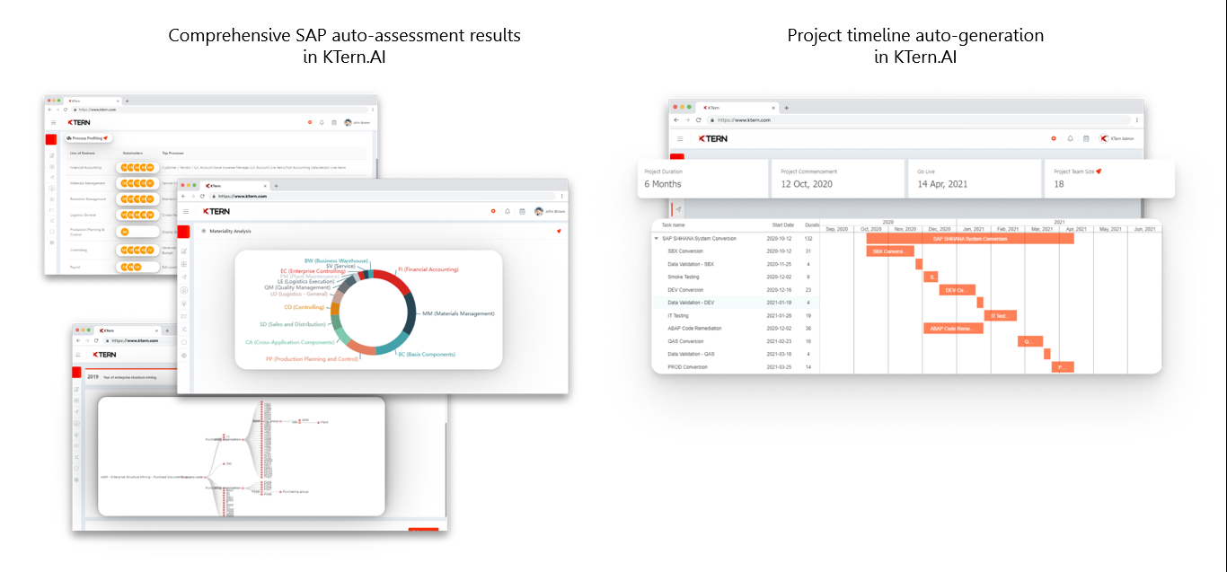 SAP Cloud ALM and KTern.AI