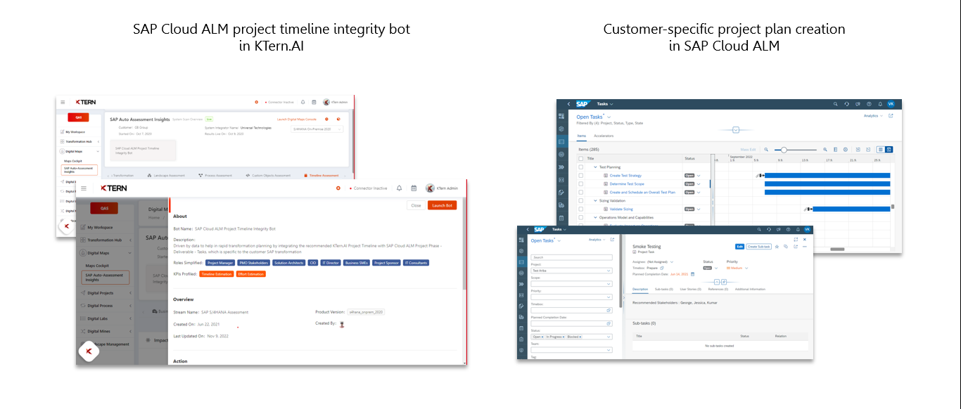 SAP Cloud ALM and KTern.AI