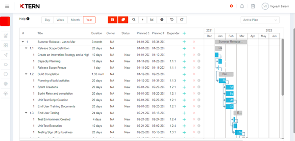 Understanding SAP Change and Releases