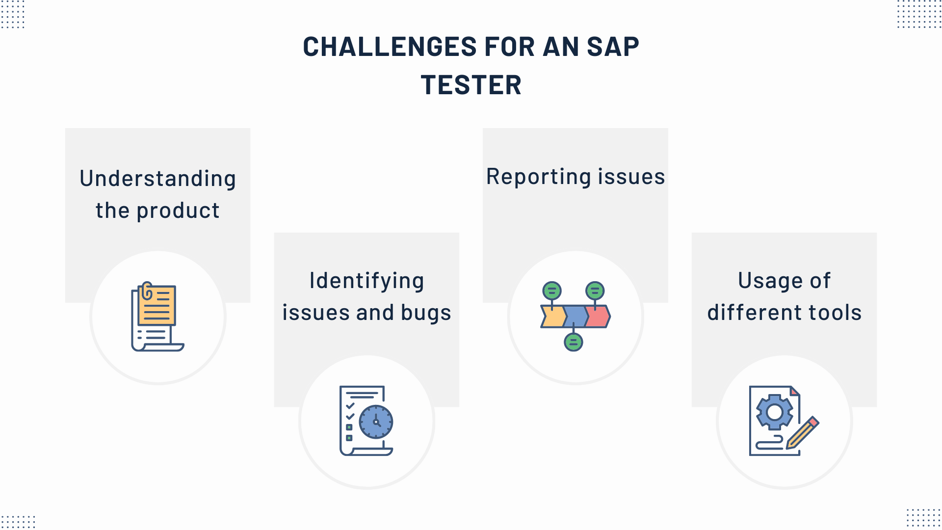 KTern.AI for an SAP Tester to automate SAP Testing