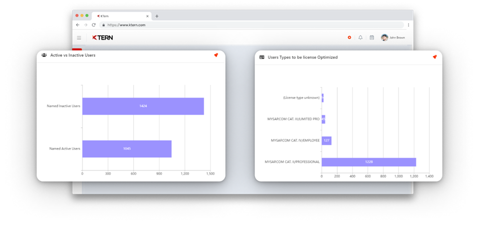 How KTern.AI helps IT Directors to Ease Automations?