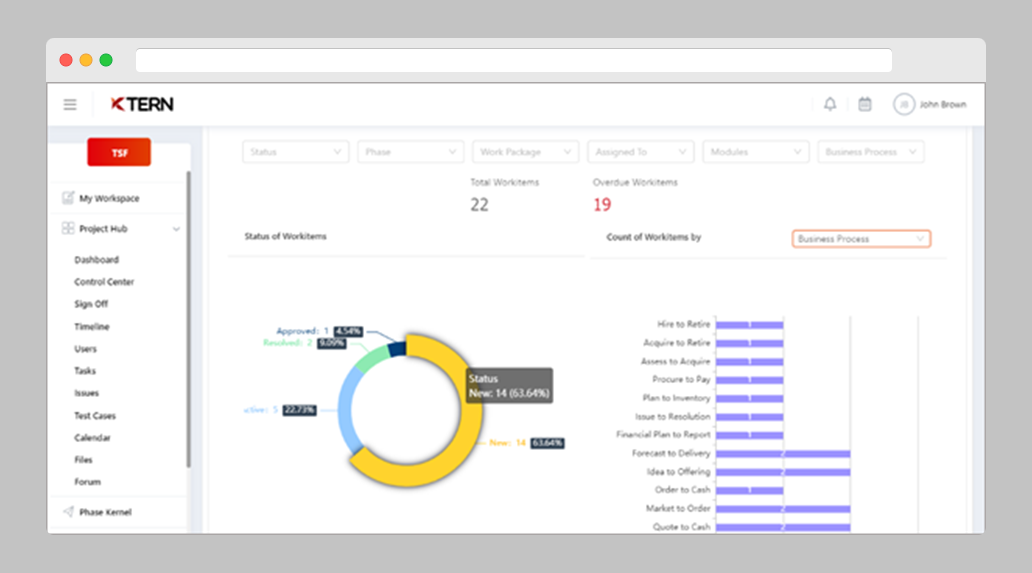 KTern for Greenfield Implementation: Unlocking the power of Intelligent Automation