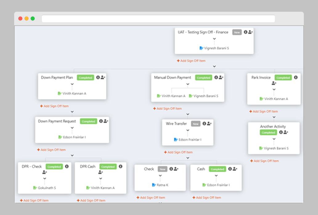 KTern for Greenfield Implementation: Unlocking the power of Intelligent Automation