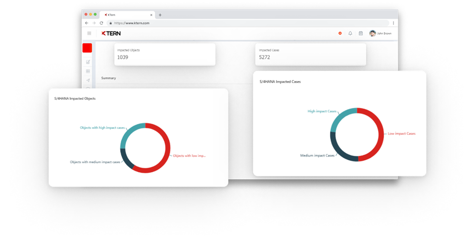 Streamlining SAP S/4HANA Migrations with Custom Code Wizard from KTern.AI