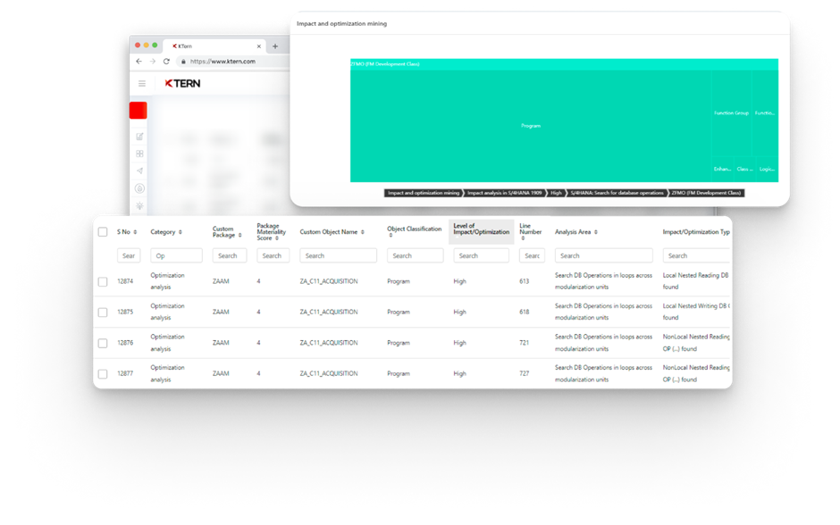 Streamlining SAP S/4HANA Migrations with Custom Code Wizard from KTern.AI