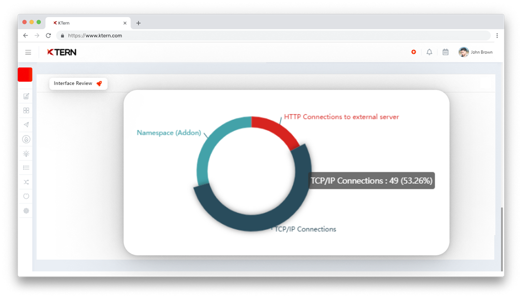 How KTern.AI helps IT Directors to Ease Automations?