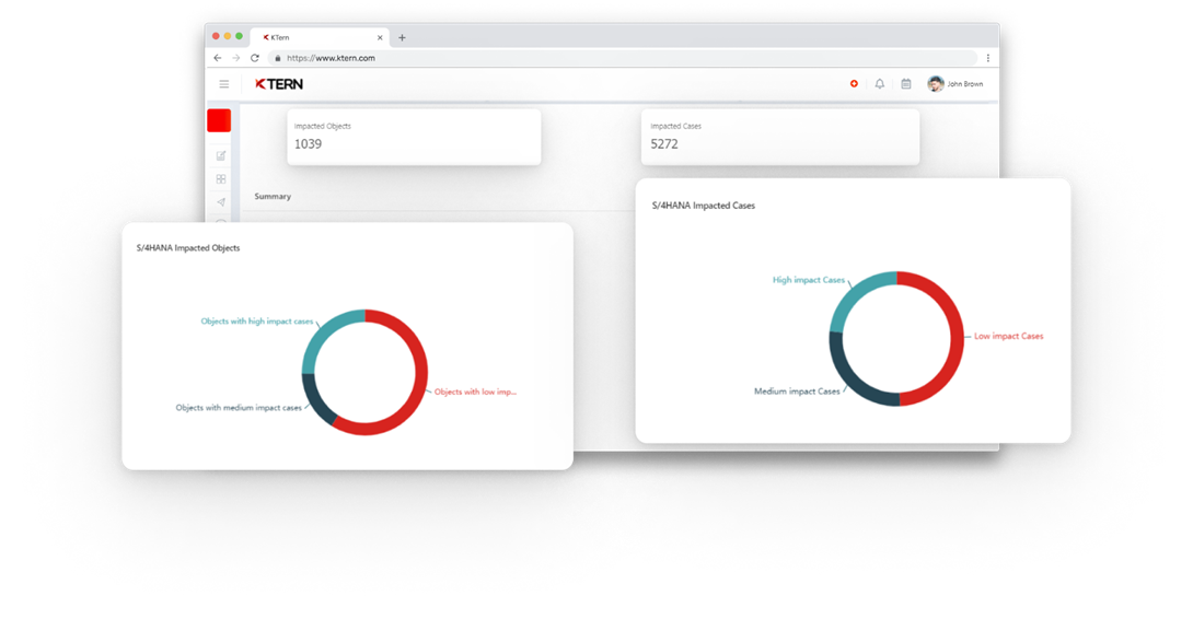 How KTern.AI helps IT Directors to Ease Automations?