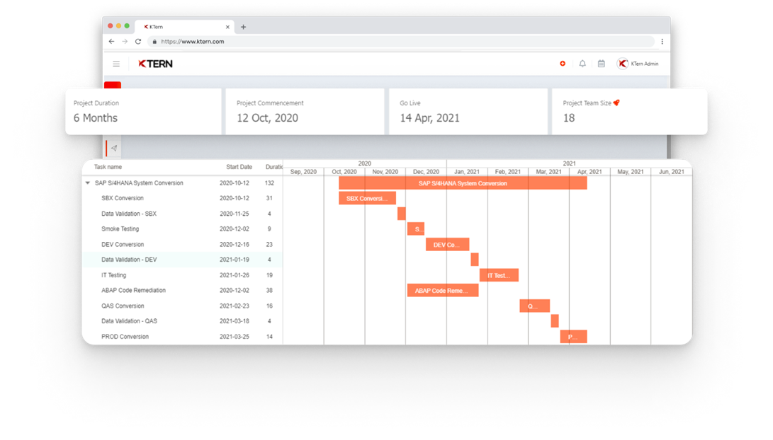 How KTern.AI helps IT Directors to Ease Automations?