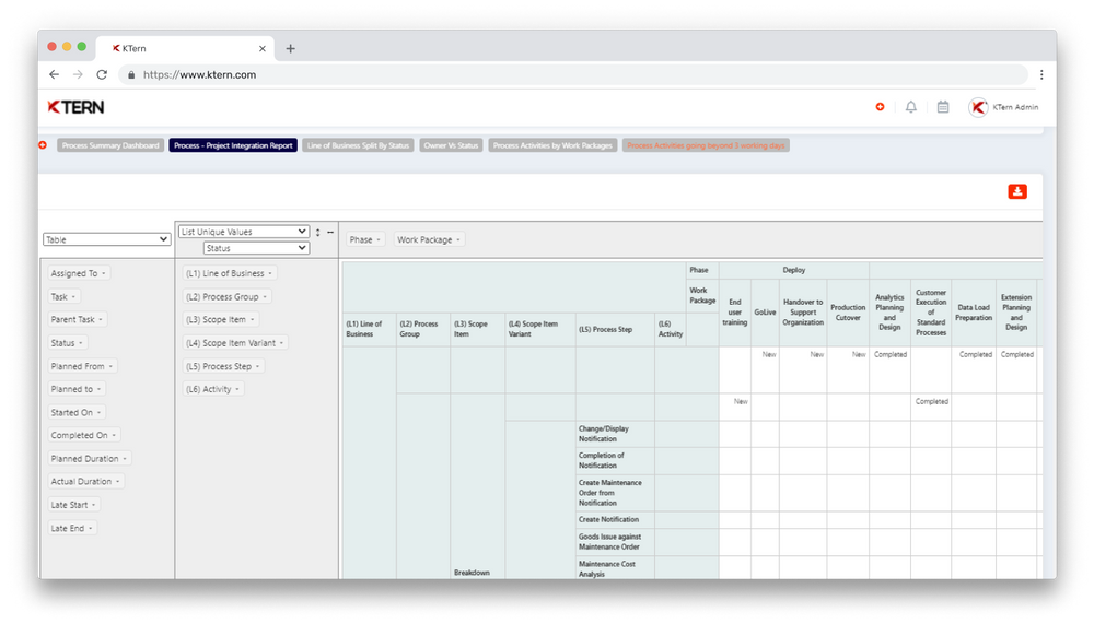 KTern for Greenfield Implementation: Unlocking the power of Intelligent Automation