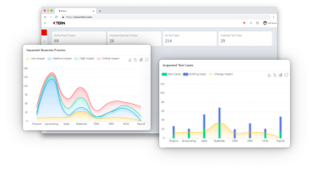 KTern for Greenfield Implementation: Unlocking the power of Intelligent Automation