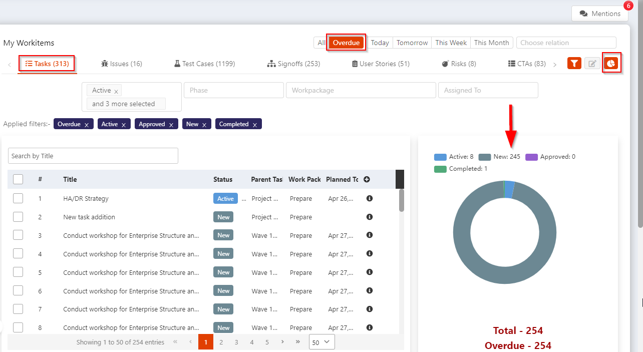 6-my-workspace-tasks-view-hide-chart