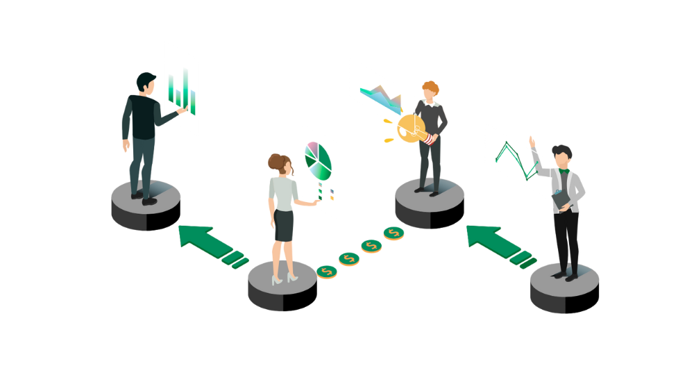 Custom Code Profiling​