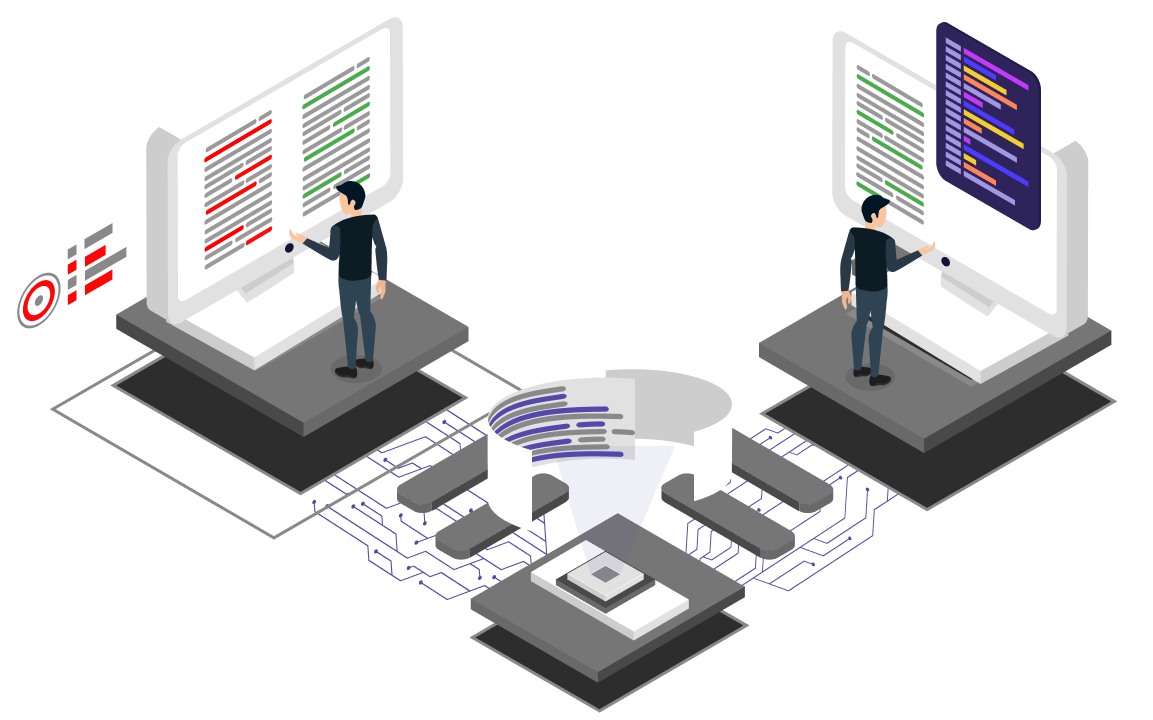 Custom Process Adaptation