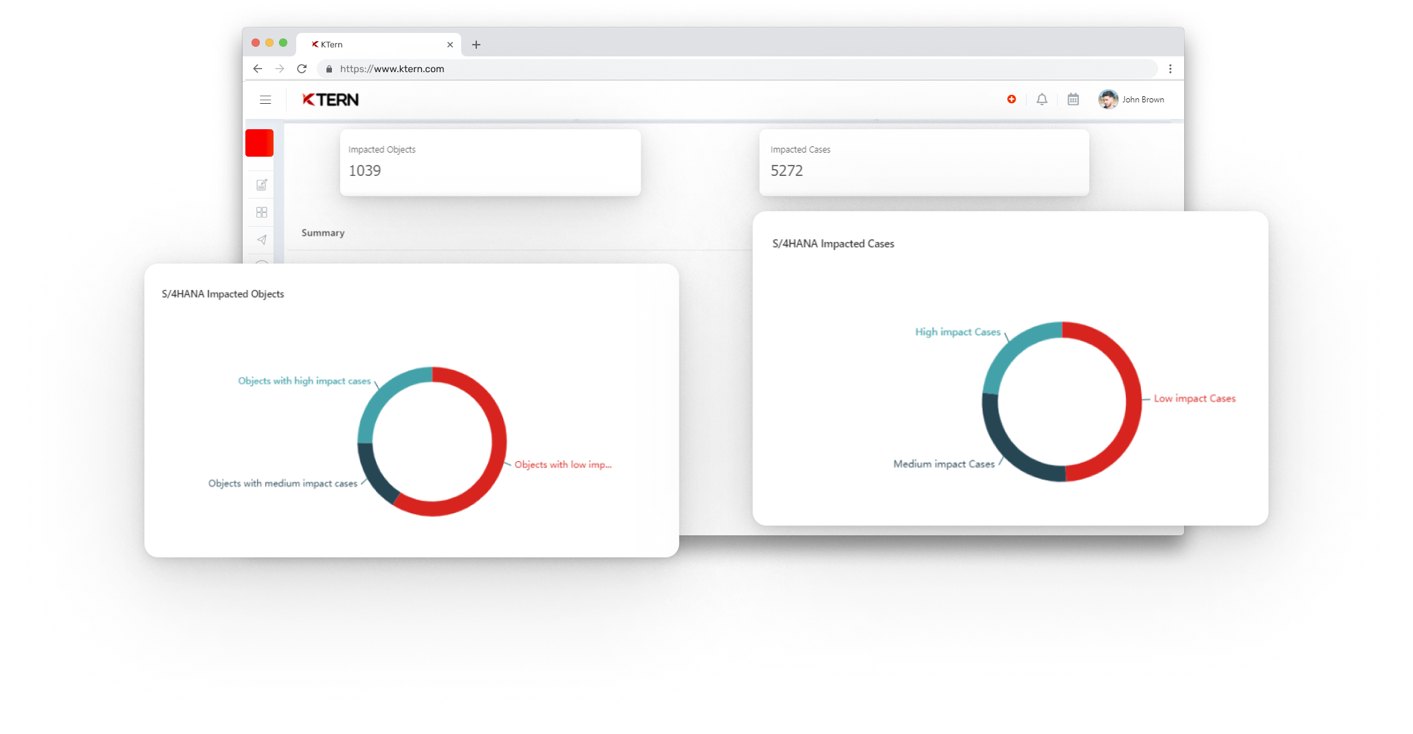 Custom Code Impact Analysis