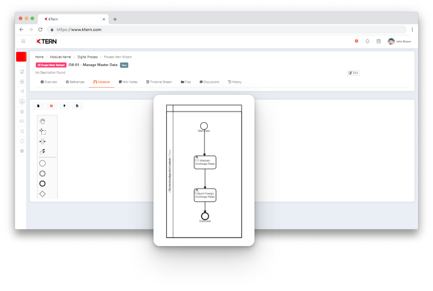 End-to-End Digital Flows