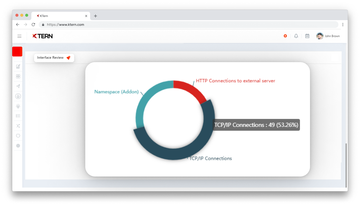 Interface Review