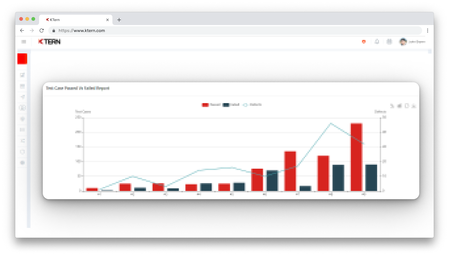 Summary Reports