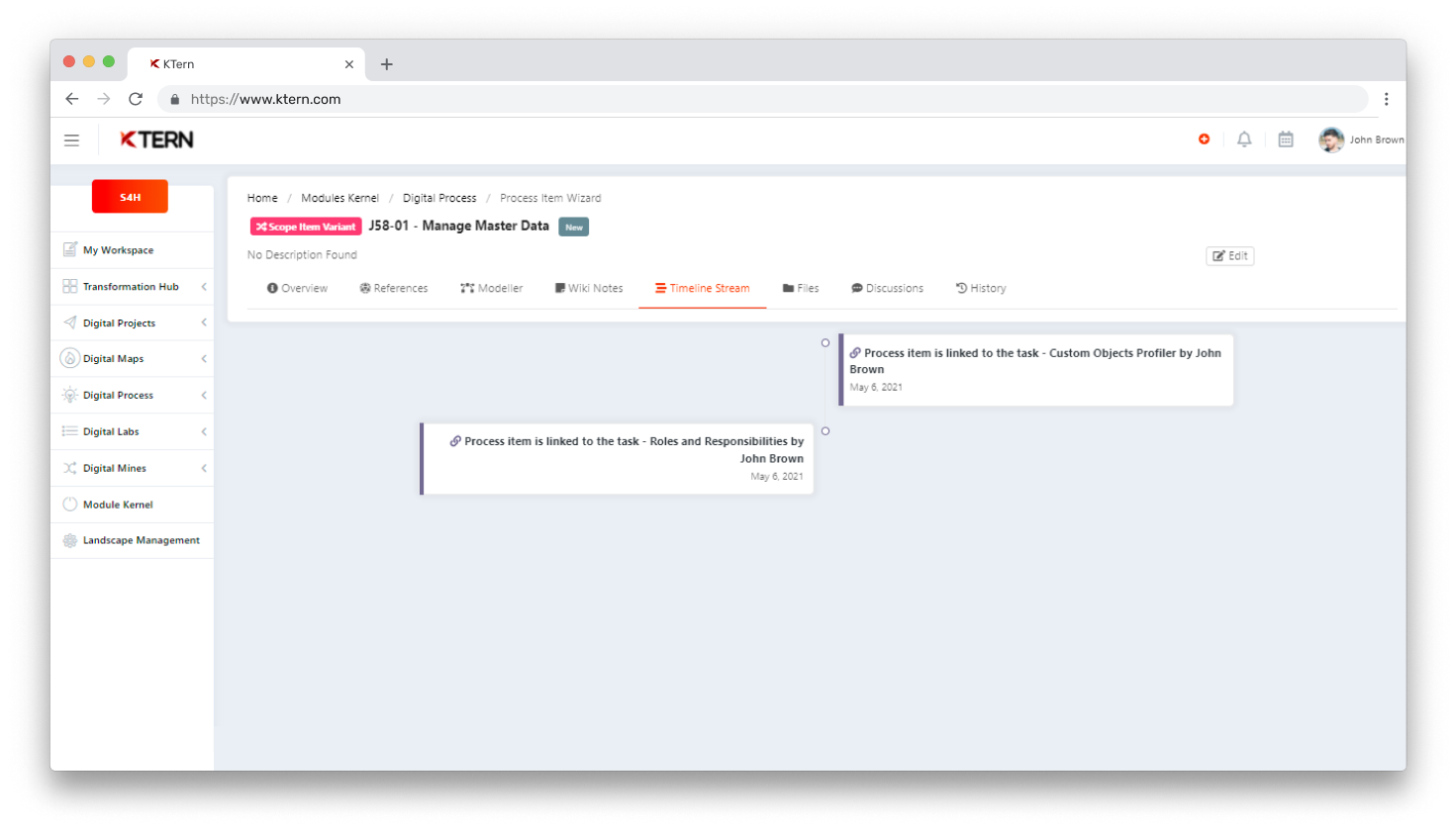 Process Lifecycle Governance