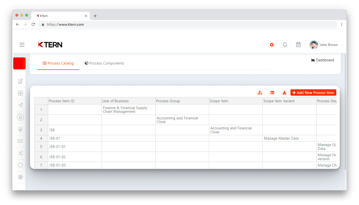 Process Planning