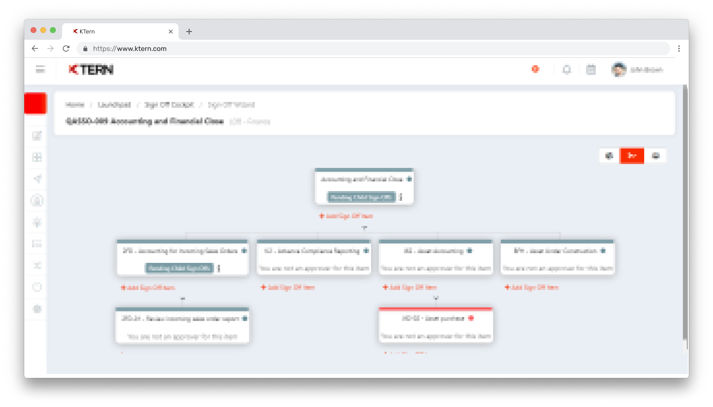 UAT SignOff Orchestration