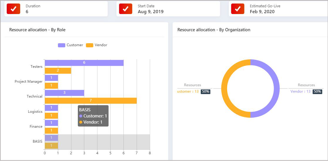 KTern.AI Effort Estimation 