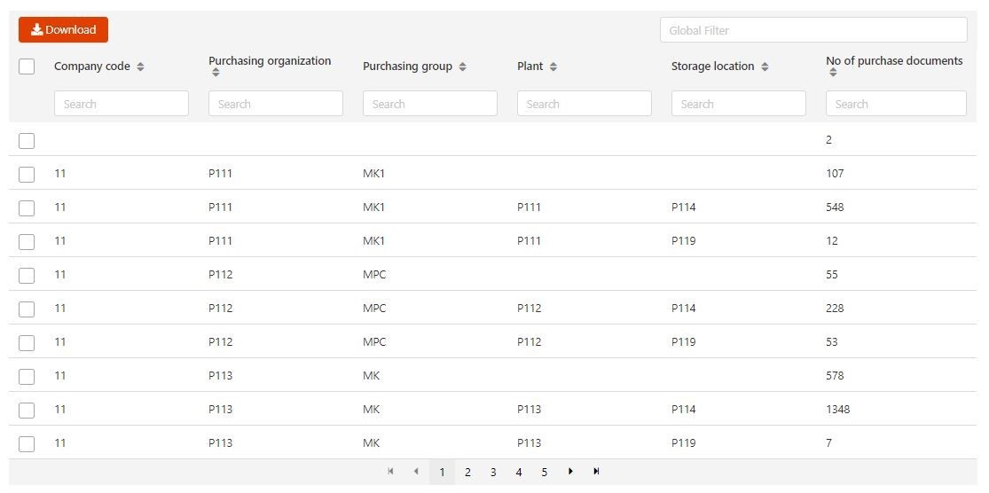 Enterprise Structure Mining – Purchase 