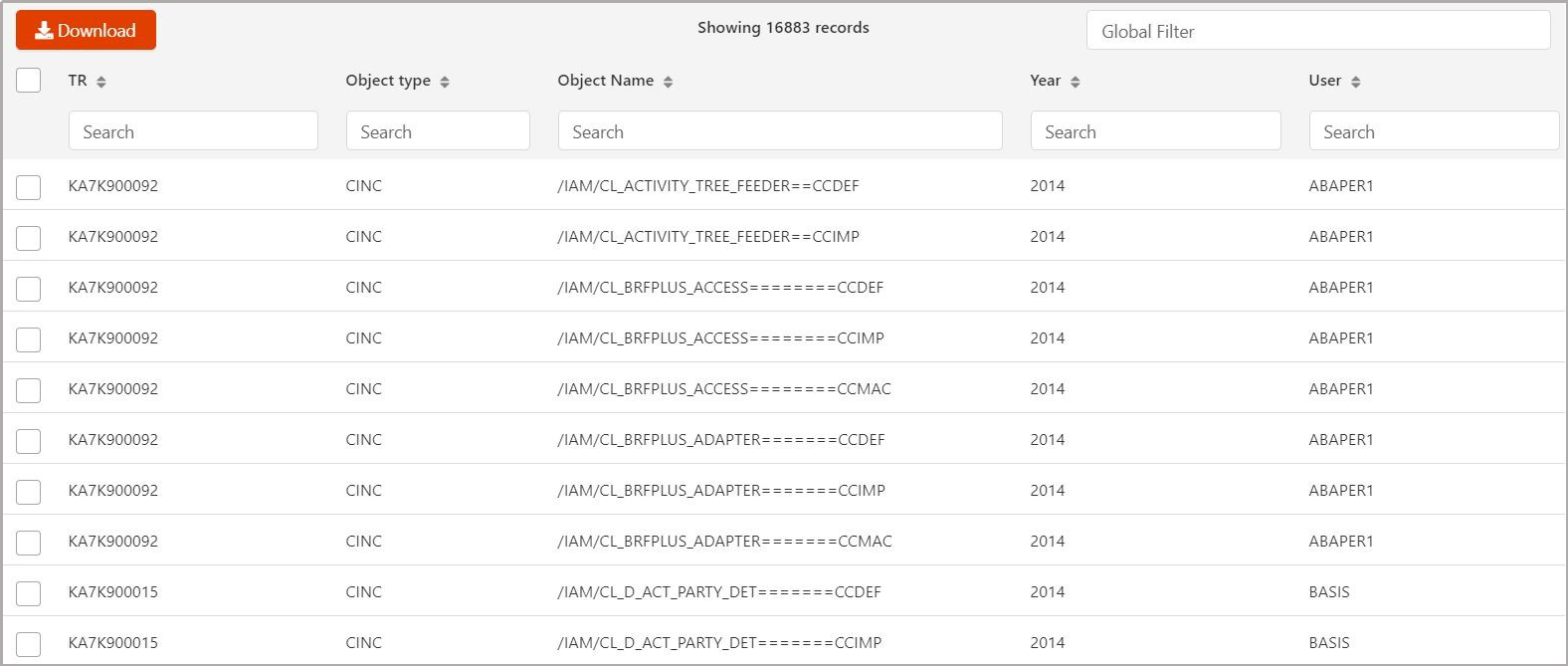 Why should you analyse and monitor your SAP Transport requests before  moving to S/4HANA