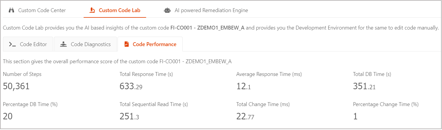 Code Performance