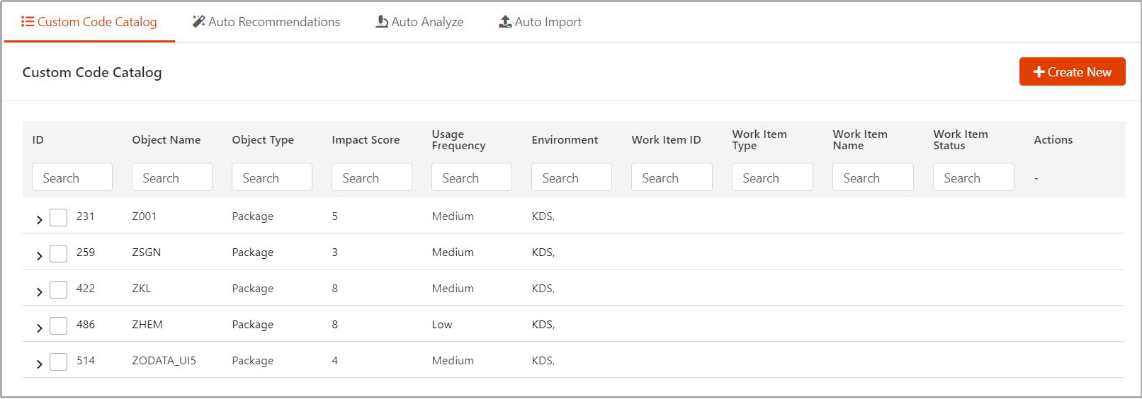 SAP Custom Code Impact Analysis