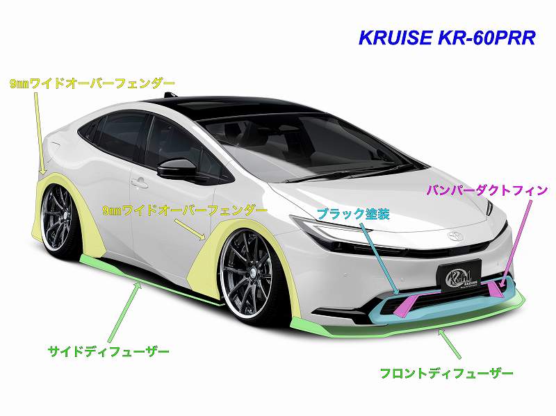 プリウスフェンダー新型 新型プリウス用エアロパーツデザインをご紹介！！！ ｜ KUHL(クール)